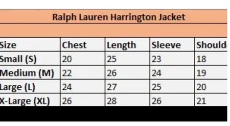 Upcycled Ralph Lauren Harrington Jackets Check Edition