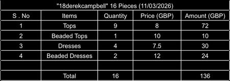 Custom handpick 18derekcampbell 16 Pieces (11/03/2026)