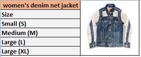 Levis Denim Type 1 Jacket