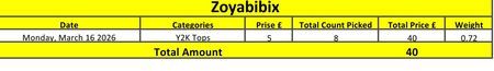Custom handpick Custom Order-Zoyabibix