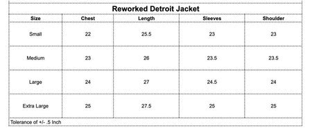 Upcycled Carhartt Detriot Jacket (REP)