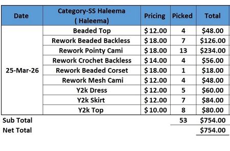 Custom handpick Custom handpick ItsPreloved Custom Order- Haleema (SS ...