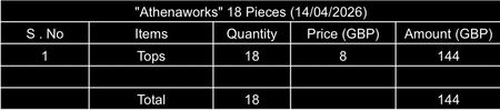 Custom handpick Athenaworks 18 Pieces (14/04/2026)