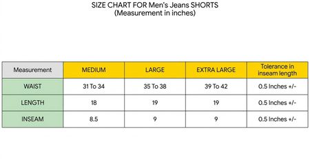 5192 - Short en denim recyclé Jorts