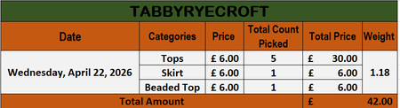 Custom handpick Tabbyryecroft (0001)