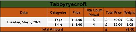 Custom handpick Tabbyryecroft (0006)