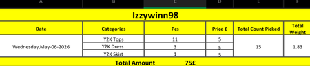 Custom handpick Custom Order-Izzywinn98 May-06-2026