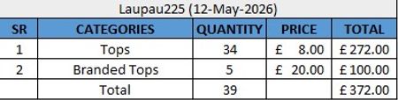 Custom handpick Laupau225 39 Pieces (12-May-2026)
