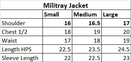 UPCYCLED MILITARY DENIM & CARGO JACKET