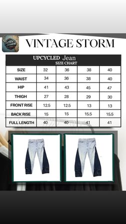 Upcycled Levi’s Patchwork Jean