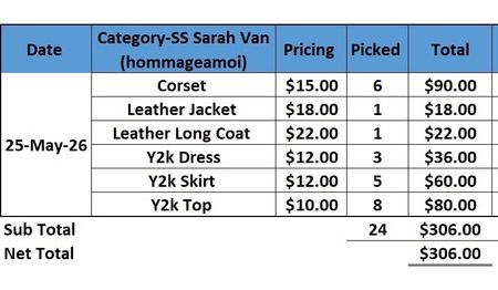 Custom handpick Custom  handpick  ItsPreloved Custom Order- Sarah Van (SS) 25th May 2026