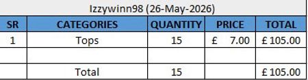 Custom handpick Izzywinn98 15 Pieces (26-May-20276)