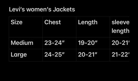 Levi’s Women’s Upcycled Jackets #020626