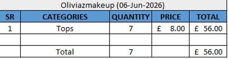 Custom handpick Oliviazmakeup 07 Pieces (06-Jin-2026)