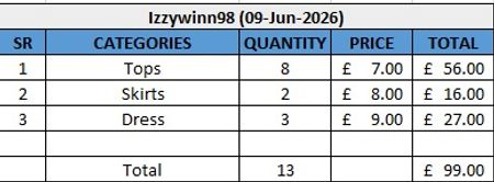 Custom handpick Izzywinn98 13 Pieces (10-Jun-2026)