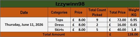 Custom handpick Lzzywinn98 (0011)