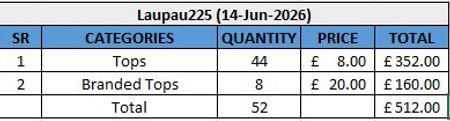 Custom handpick Laupau225 52 Pieces (15-Jun-2026)