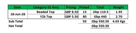 Custom handpick The Amy's Checkout