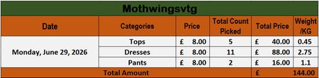 Custom handpick Mothwingsvtg (0018)
