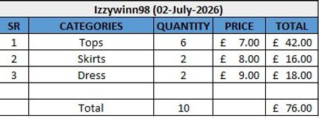 Custom handpick Izzywinn98 10 Pieces (02-July-2016)