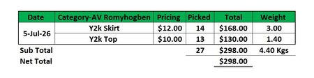 Custom handpick The Romyhogben Checkout
