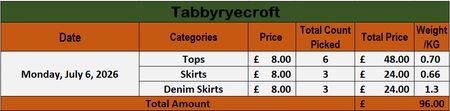 Custom handpick Tabbyryecraft (0021)