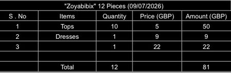 Custom handpick Zoyabibix 12 Pieces (09/07/2026)