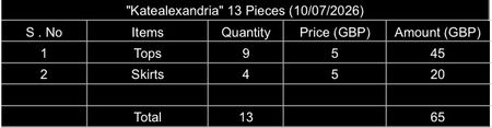 Custom handpick Katealexandria 13 Pieces (13/07/2026)