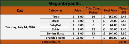 Custom handpick Meganbryanll (0024)