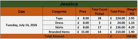 Custom handpick Jessica (0025)
