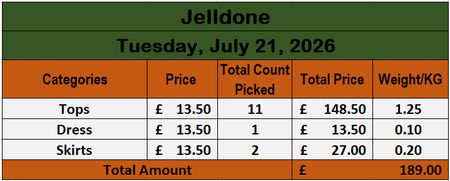 Custom handpick Jelldone (0030)