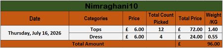 Custom handpick Nimraghani10 (0027)