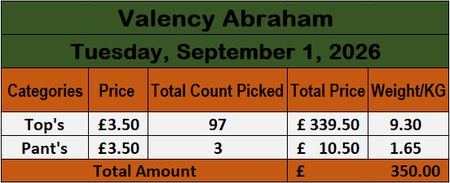Custom handpick Valency Abraham (0045)