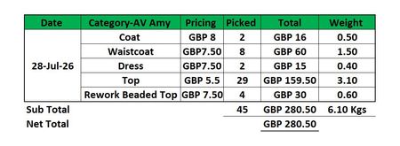 Custom handpick The Amy's Checkout