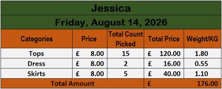 Custom handpick Jessica (0037)