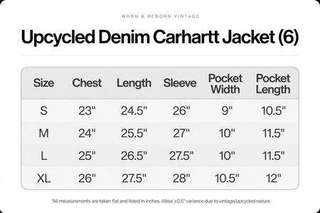 Veste en denim Carhartt recyclée