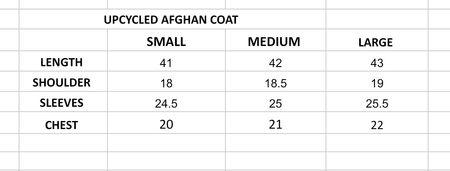UPCYCLED DENIM BLACK AFGHAN COAT