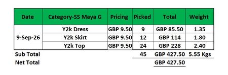 Custom handpick The Maya G Checkout