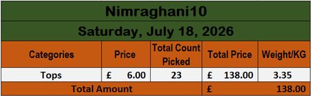 Custom handpick Nimraghani10 (0028)