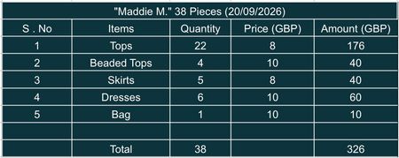 Choix personnalisé "Maddie M." 38 pièces (20/09/2026)