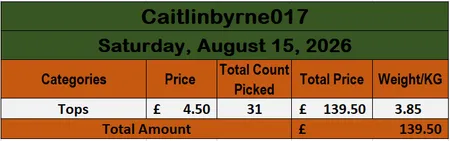 Custom handpick Caitlinbyrne017 (0037)