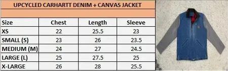 Upcycled Carhartt Denim & Canvas Detroit Jackets | Premium Reworked Bundle (Dc-09-56)