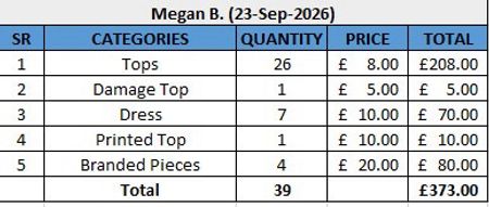 Selezione personalizzata Megan B. "39 Pezzi" (23-set-2026)