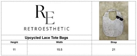 Wiederverwertete Spitzen-Taschen