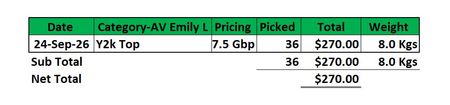 Custom handpick The Emily L Checkout