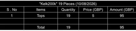 Custom handpick Kelk200k 19 Pieces (10/08/2026)