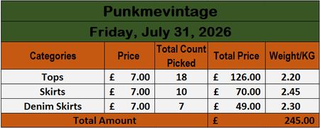 Custom handpick Punkmevintage (0032)