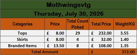 Custom handpick Mothwingsvtg (0031)