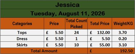 Custom handpick Jessica (0034)