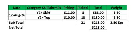Custom handpick The lilahrms Checkout